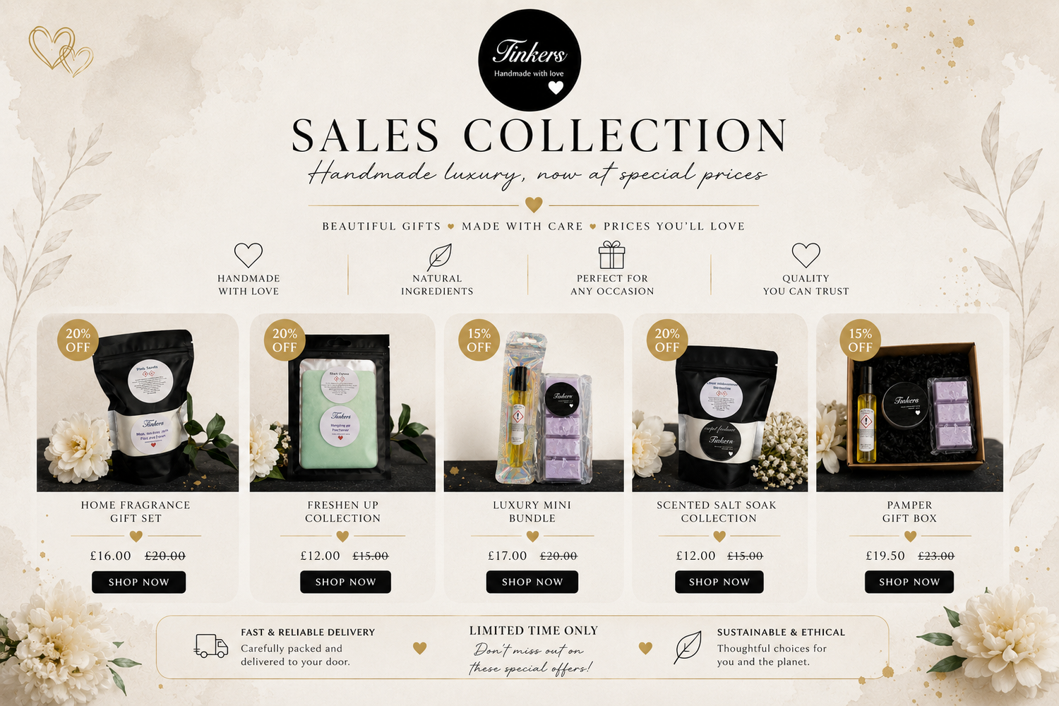Sales Collection
